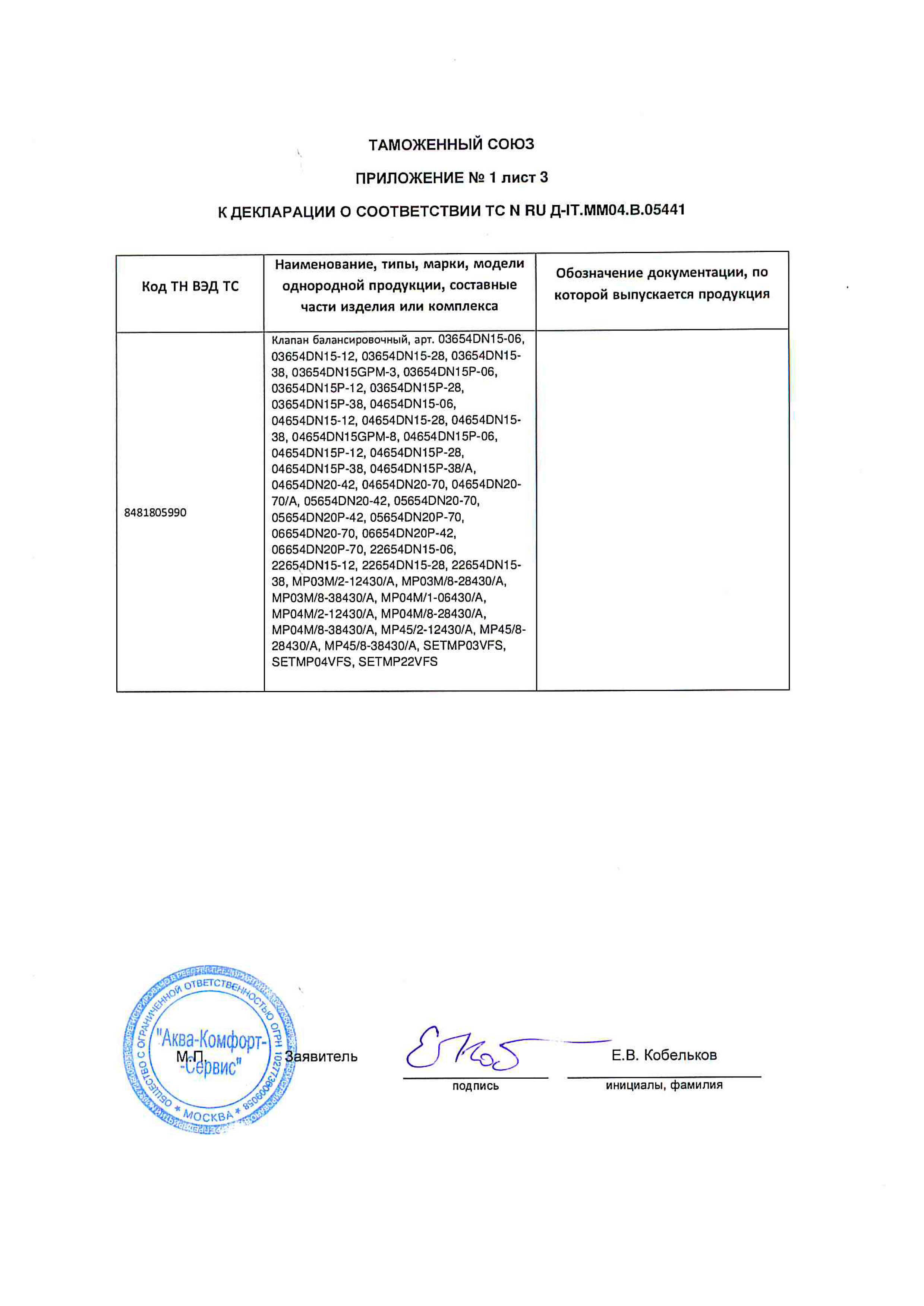 BRV - Сеть магазинов сантехники ВОДОЛЕЙ. Белгород.